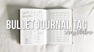 The Bullet Journal Tag // MaryPlethora