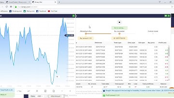 Binary Bot odd version 75 earn 10$ in 15 minutes