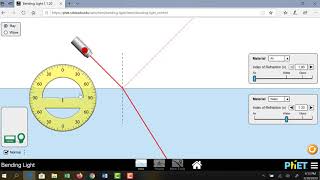 Famous PHYS 221 Snells Law Lab Activity Profile