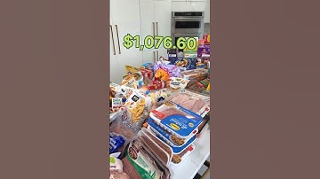 $1,000 Monthly Grocery Haul
