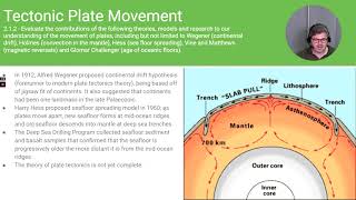 Famous EES Module 2 Review (Plate Tectonics) Wealth