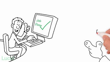 Why should we use technology to automate business processes?