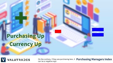 Economic Indicators: Purchasing Managers Index (PMI)
