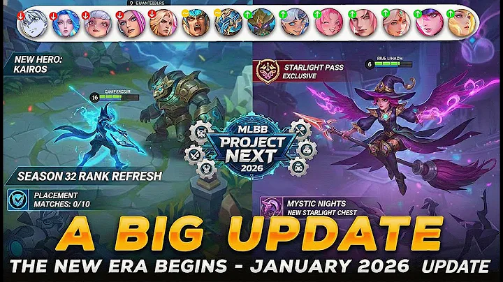 BIG UPDATE! New Season Begin 🔥 Top 10 Hero Changes & Reverts | New M7 Figurine Reveal | MLBB UPDATE