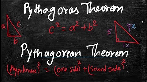 Pythagoras theorem