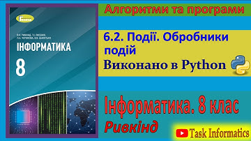 6.2. Події. Обробники подій (Python) | 8 клас | Ривкінд