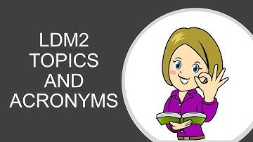 LDM2 MODULES 1-5 (MODULE TOPICS + ACRONYM IN EACH MODULE) l YourTeacherJenny