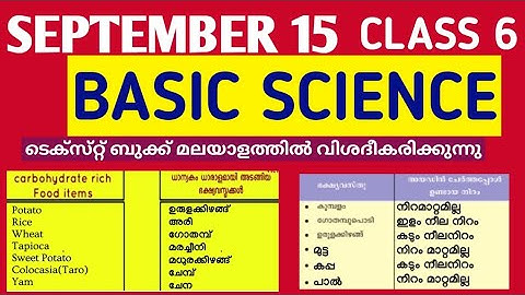 STD 06 Basic Science Class 20 | Victers Class 6 Basic Science Class 20 | #class6_basicscience_worksh
