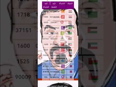 كول تون هوه هيرد عليك دلوقتي اللمبي