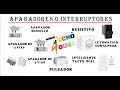 APAGADOR O INTERRUPTOR ELÉCTRICO / CAPITULO 3