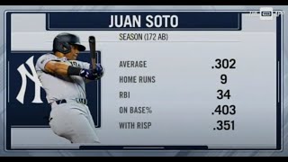 Will the Yankees Sign Juan Soto This Year? - The Michael Kay Show TMKS May 17 2024