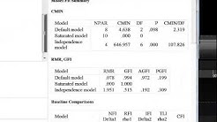 Structural Equation Modeling in AMOS - SEM ZODA guided homework - Durasi: 1.13.33. 