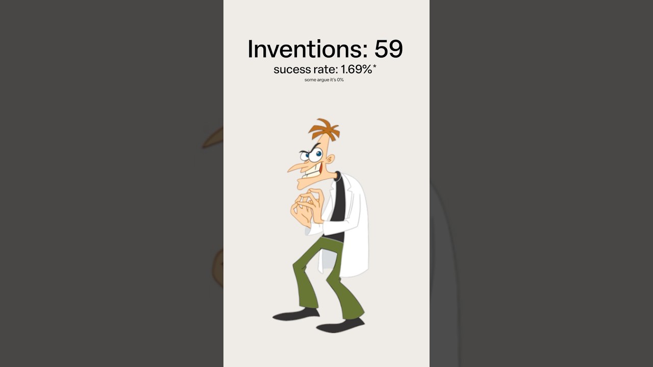 Dr.Doofenshmirtz's Best Invention