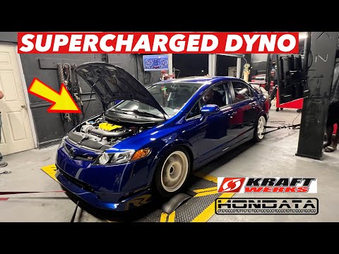 Dyno Result with Kraftwerks Rotrex Supercharger // 2008 FA5 Honda Civic Si