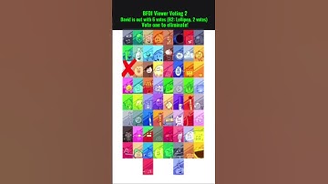 BFDI Viewer Voting 2 #bfdi #bfb #tpot #viewervoting #battlefordreamisland