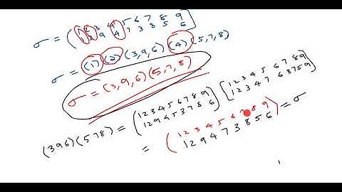 Disjoint cycles commute