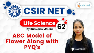 04:00 PM - CSIR UGC NET 2020 | Life Science by Kumkum Gautam | ABC Model of Flower Along with PYQ