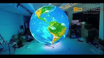 The customized globe LED screen