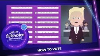 My Voting Simulator, Junior Eurovision 2019