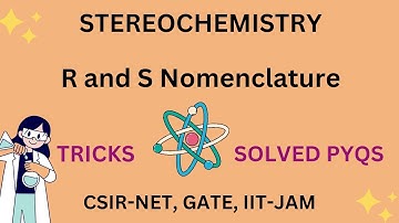 Stereochemistry | R and S Configuration in Fischer Projection