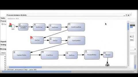 JBoss BRMS BPM Car Insurance Demo 3