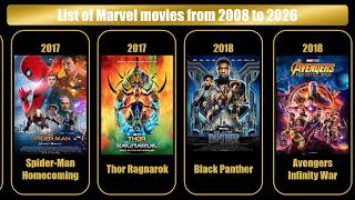 List of Marvel MCU Phase 1 to Phase 6 All Movies 2008-2026 #marvel #movie #mcu