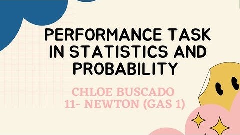 Locating Percentiles under the Normal Curve