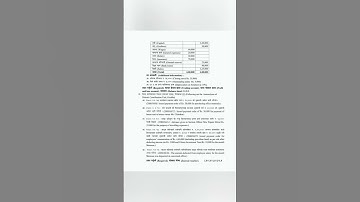 class 10 Account model question paper 2081.#account #educational #exam