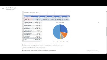 Week-6 Quiz | Basic Chart Types | Excel Skills for Business: Essentials | Coursera