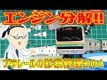 【おもちゃの病院】【プラレール修理】S-43 サウンドE231系近郊電車編