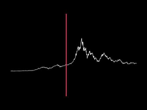 The Sound Of Crypto