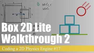 Box2D Lite Walkthrough Part 2 | Coding a 2D Physics Engine in Java #17