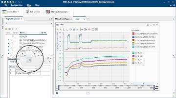 MDA V8 – Positioning Windows and Optimizing the View