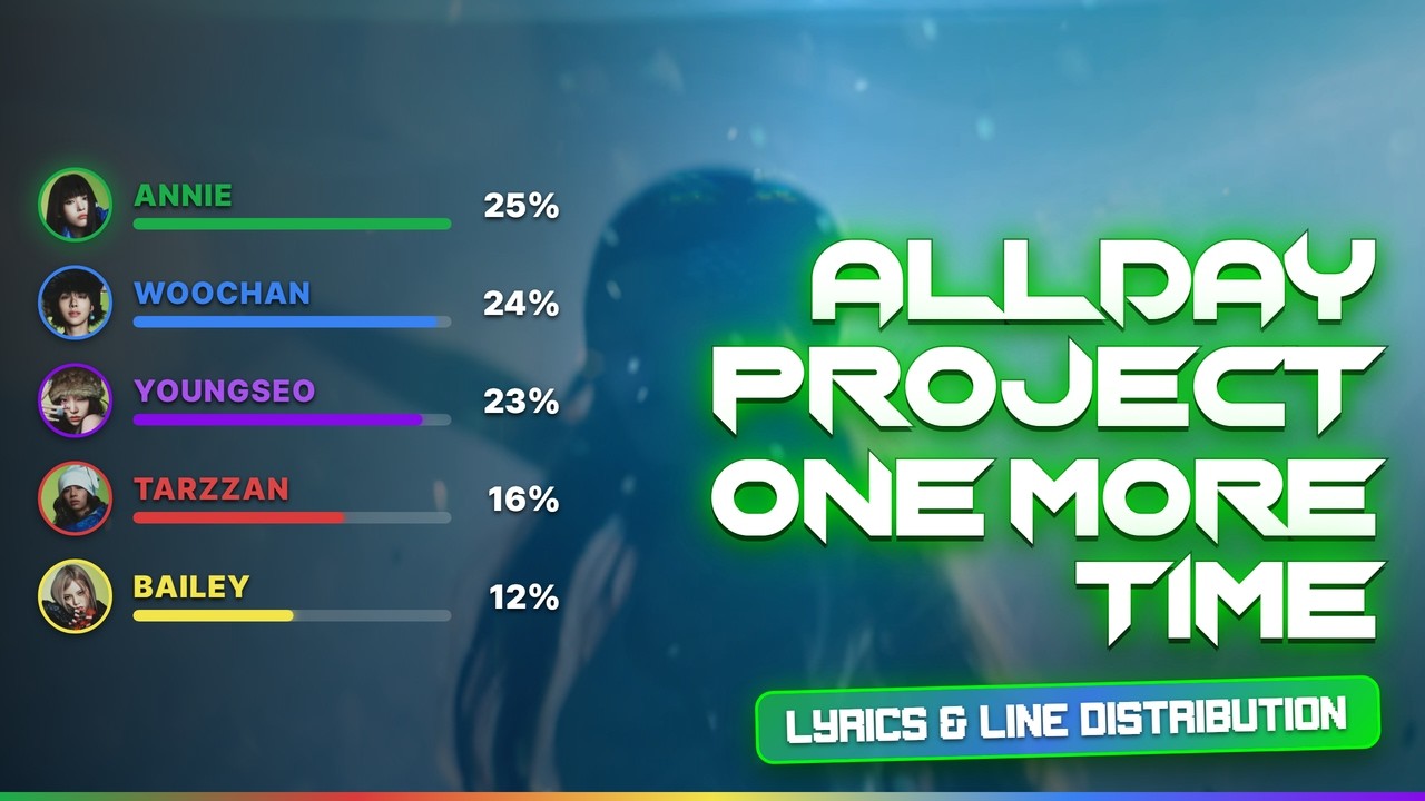 ALLDAY PROJECT - ONE MORE TIME | Color Coded Lyrics & Line Distribution ...