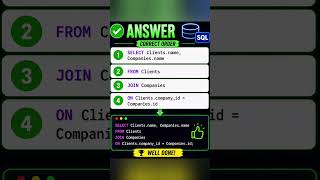 🔥 Can You Solve This SQL JOIN Query? #SQL #Shorts