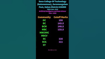 2618 TNEA Cutoff Artificial Intelligence and Data Science Sona College Of Technology Autonomous,