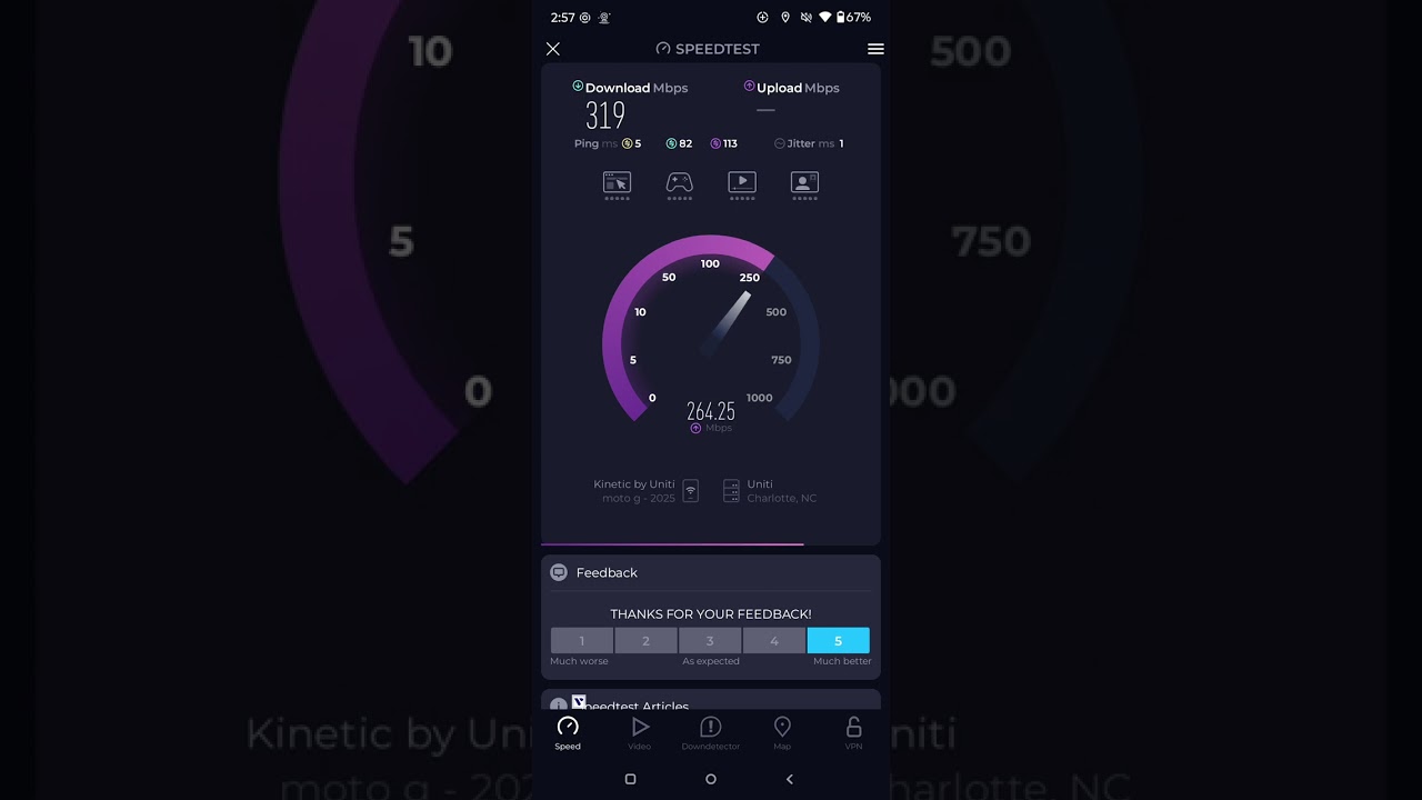 Kinetic by Windstream Internet Speed Test
