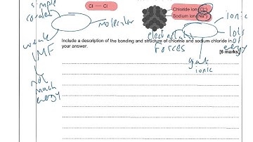 AQA C2 Walking Talking Mock 2014