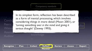 Competency Based Learning (3): How Do we Assess Competencies?