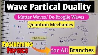 Wave-Partical Duality in Quantum Mechanics | Matter Waves in Quantum Mechanics | Engineering Physics