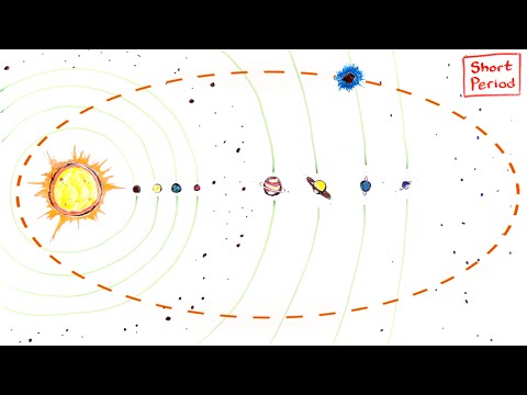 Video: Câte comete de perioadă lungă există?