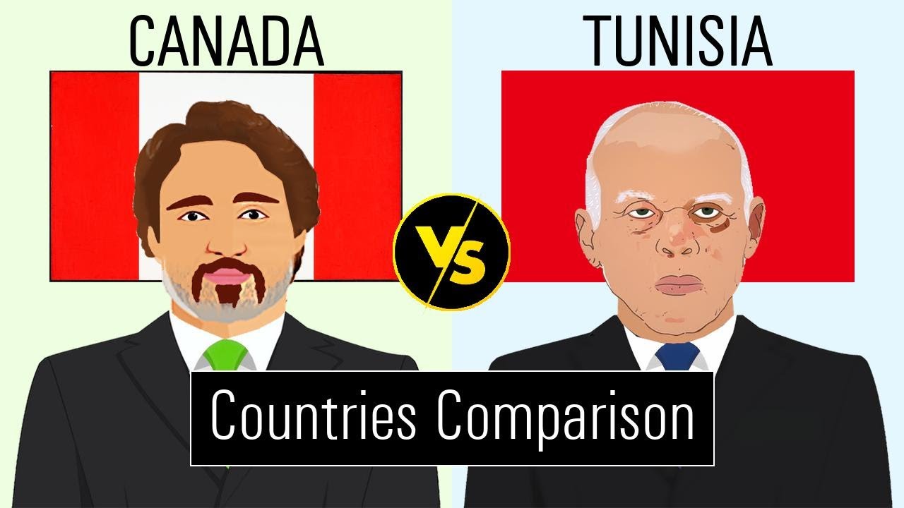 Canada vs Tunisia Country Comparison