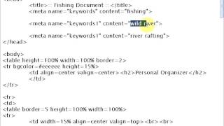 Famous Clustering with Multi-Viewpoint based Similarity Measure Net Worth
