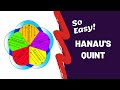 Trick to Remember Hanau's Quint | PROSTHODONTICS