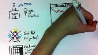 The Second Great Awakening Temperance Movement
