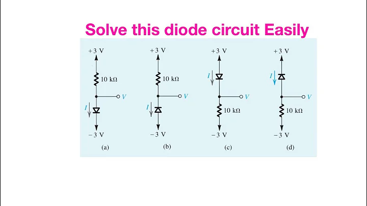 4.2 For the circuits shown in Fig. P4.2 using ideal diodes, find the values of the voltages and cur