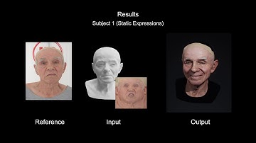 SIGGRAPH ASIA 2020 Video: Dynamic Facial Asset and Rig Generation from a Single Scan