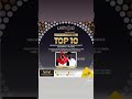 TOP 10 - Vote for Song of the Year with Ukhozi FM - K-Yos - Ufunani Feat.. Mthunzi