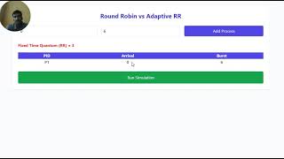 Round Robin algorithm vs Adaptive Round Robin