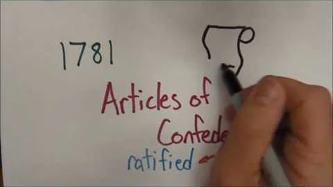 Federalist vs  Anti Federalists